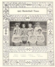 1905 Vassar College Vassarion Original Page 1907 Basketball Team Group Photo