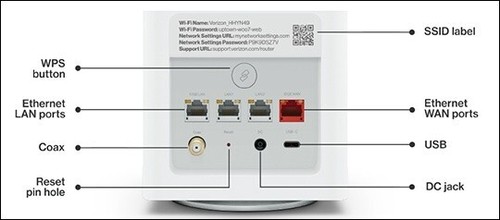 Verizon Wifi 6e Router Review Verizon Wifi 6e Router Review