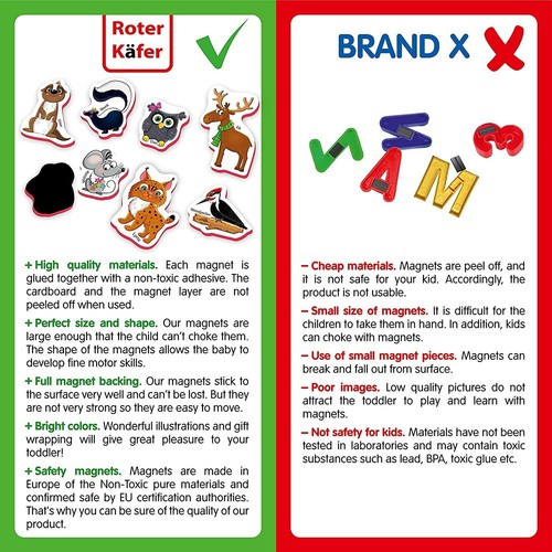 Little World 28 Foam Fridge Magnets for Toddlers – Large Toddler Magnets - Picture 8 of 8