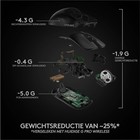 Afbeelding 7 van 10