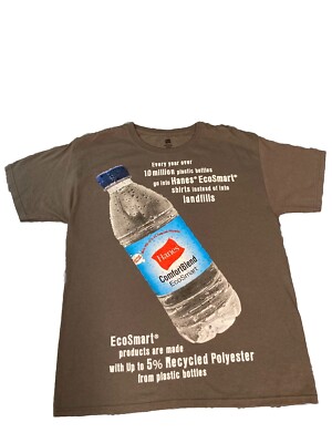 Hanes T Shirt Unisex Medium, Grey, ComfortBlend EcoSmart, Cool Design/Easy Care