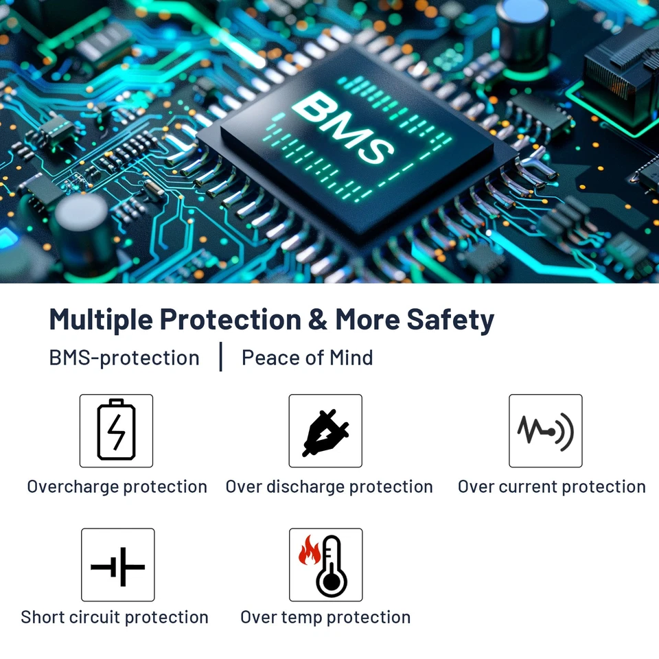 12V 100Ah Battery LiFePO4 BMS 4WD RV Boat Camping Backup Power Outdoor Emergency - image 4 of 4