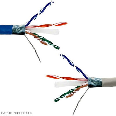1000' Feet CAT6 STP Solid Bulk Cable 550MHz 23AWG RJ45 Network Bare Copper UL