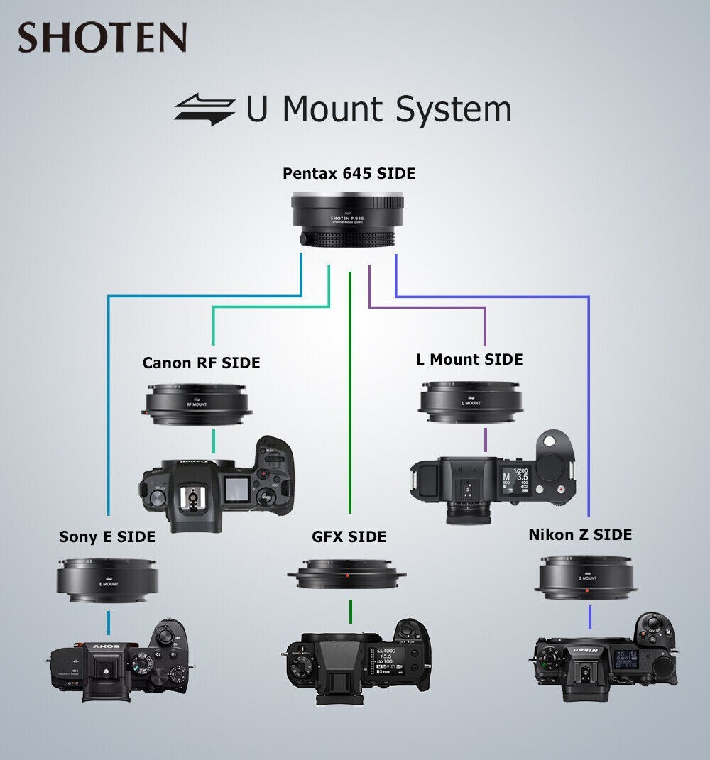 SHOTEN P645-SE-U UMSシリーズ マウントアダプター (ペンタックス645マウントレンズ → ソニーEマウント変換) SHOTEN P645-SE-U UMSシリーズ マウントアダプター (ペンタックス645