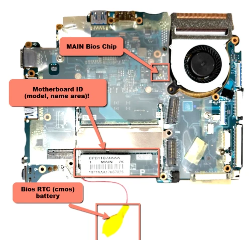 BIOS chip for Panasonic Toughbook CF-54E MK2 For MB: 0PB11074 DHLB1074ZE/X1