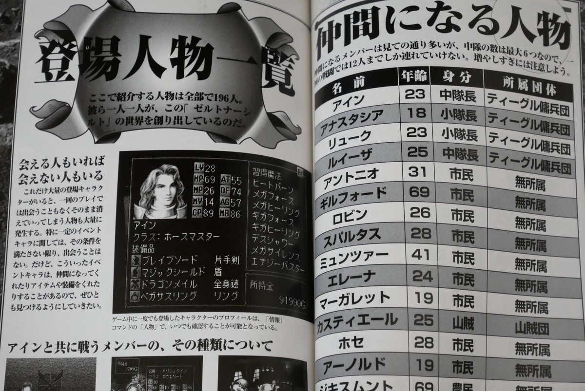 Soldnerschild Sega Official Guide Book (Character Design