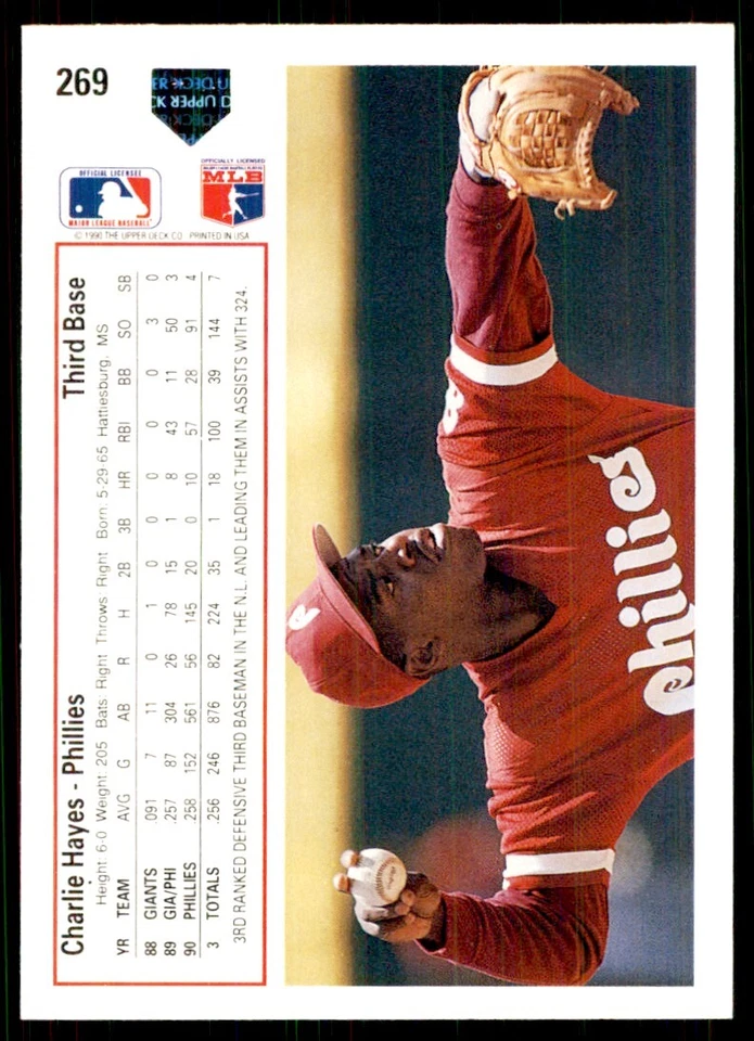 1991 Upper Deck Charlie Hayes Baseball Cards #269 - Image 2 of 2