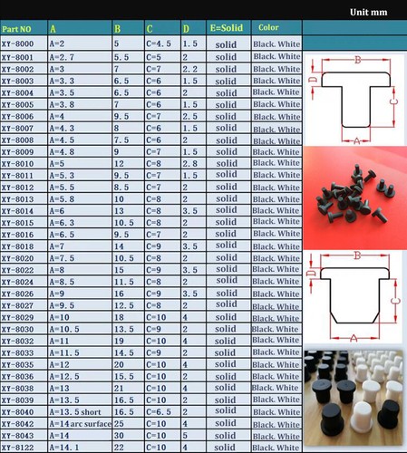 Solid Round Hole Plug Silicone End Cap Pipe Tube Insert Blanking Seal 2mm-14.1mm - Picture 3 of 6