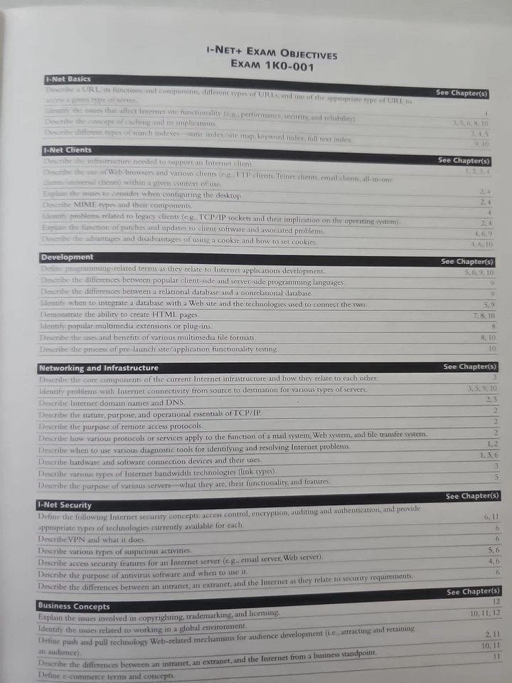 Exam Prep I-NET+ Exam IKO-001 - Image 3 of 4