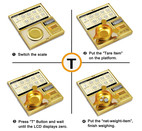 Digital Milligram Scale 50g/ 0.001g, Portable Jewelry Scale, Gold Scale... - Picture 2 of 7