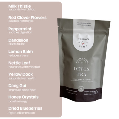 Detox Tea: Herbal Blend to Support Pre-Conception Detoxification