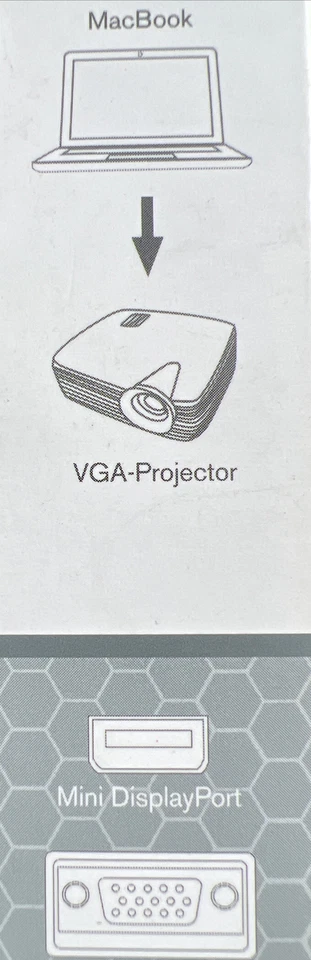 Kanex iAdapt VGA Mini DisplayPort to VGA Adapter New - Image 4 of 4