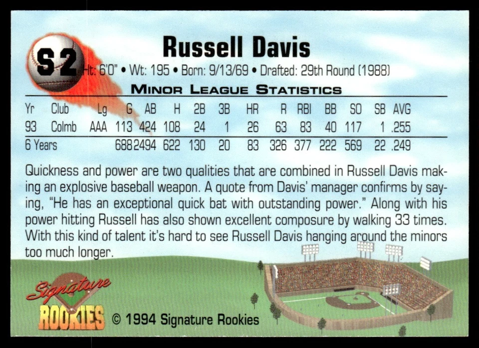 1994 Signature Rookies Hottest Prospects Mail-In Promos Russ Davis /3000 - Image 2 of 2