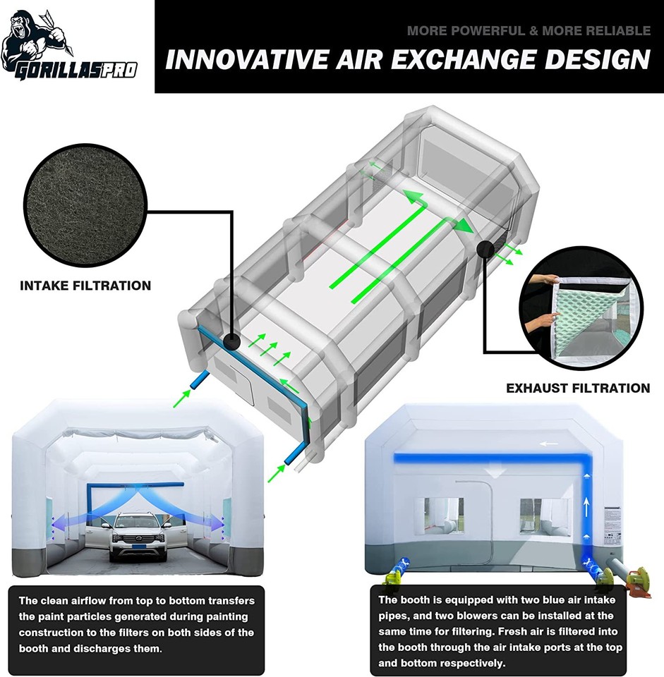 GORILLASPRO Inflatable Paint Booth & UL Blower Upgrade Air Filter