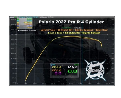 Kit de bloqueo y carga Aftemarket Assassins 2022 Pro R de 4 cilindros etapa 1 - Imagen 5 de 5