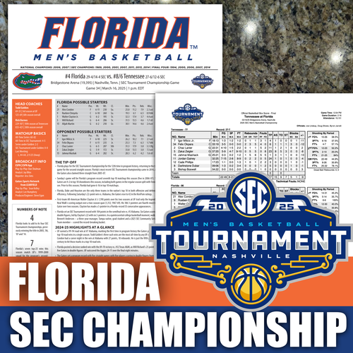 Florida Basketball SEC Championship - Lineup Flipcard & Programmspiel Notes
