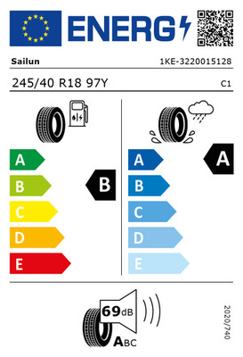 EU-Reifenlabel