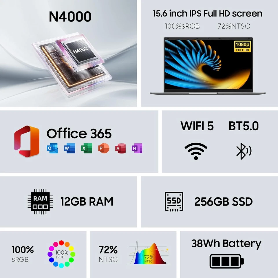 Computer Portatile 15,6" Win 11 Pro 12GB RAM, 256GB SSD, MS Office 365 Incluso,L - Immagine 2 di 4