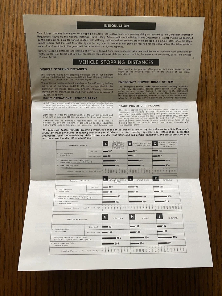 Pontiac 1977 vehículo nuevo folleto de información al consumidor Firebird transmisión automática T/A Foto 4 de 4