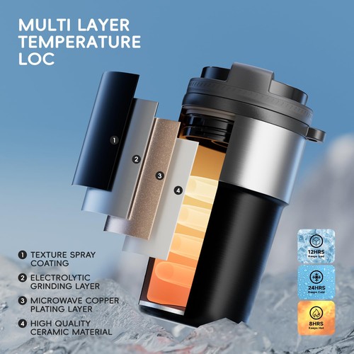 Insulated Travel Coffee Tumbler Mug - Ceramic Inner Wall Reusable Iced Coffee... - Foto 4 di 7