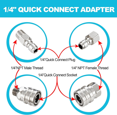#ad 4 PCS Pressure Washer Coupler Quick Connect Fittings，1 4 in NPT Female and Ma... $18.05