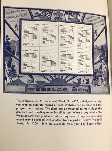 De colección Webelos Den Boy Scout BSA Organización y Programa Ayuda Guía 1961 Impresión - Imagen 3 de 5