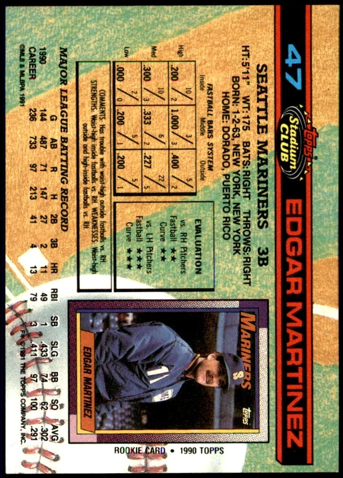 Edgar Martinez 1991 Stadium Club #47 Mariners MLB READ FREE SHIP AutographDen - Image 2 of 2