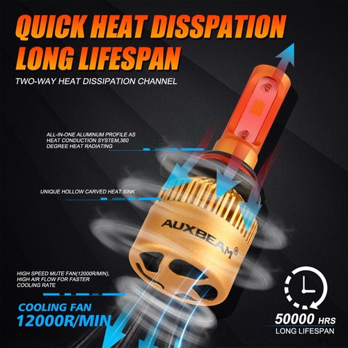 Kit de bombillas LED AUXBEAM 9005 HB3 H10 72W ventilador refrigeración canbus libre de errores - Imagen 6 de 11