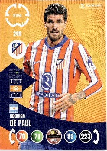 Panini Adrenalyn XL - FIFA Club World Cup ⚽️ WM 2025 - Einzelkarten #233 - 369 ⚽ - 第 17/153 張圖片