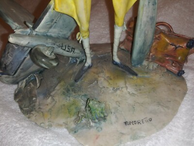 Lo Scricciolo　T.MORETTO　パイロット Lo ScriccioloT.MORETTOパイロット
