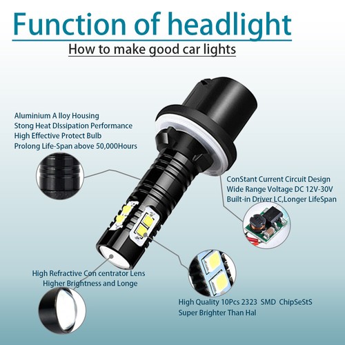 For GMC Envoy 2002-2009 LED Headlight High Low Beam + Fog Light Bulbs Combo Kit - Bild 10 von 12