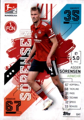 Match Attax EXTRA 2021/2022  Nr.641 - Asger Sörensen