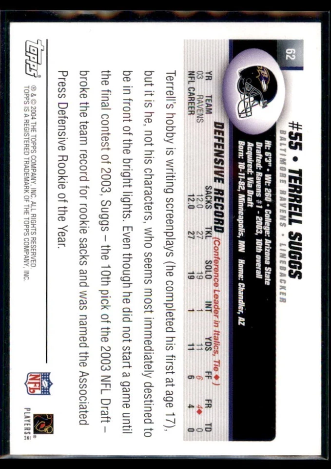 2004 Topps Chrome - Terrell Suggs #29 - Image 2 of 2