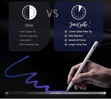 Stylus Pen / pencil For iPad 6th-11gen