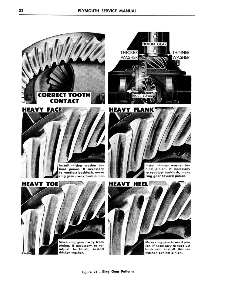 Manual de servicio Plymouth 1946-1954 Foto 3 de 3