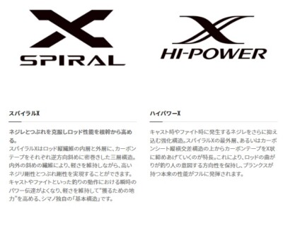 Shimano 22 Hard Rocker SS S83MH Rockfish Spinning rod 2 Shimano 22 Hard Rocker SS S83MH Rockfish Spinning rod 2