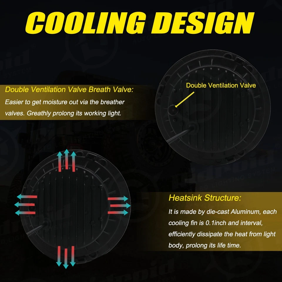 Новейшая пара круглых светодиодных фар 7 дюймов для Dodge B100 B200 B300 Van 1971-1978 годов выпуска - Изображение 4 из 4