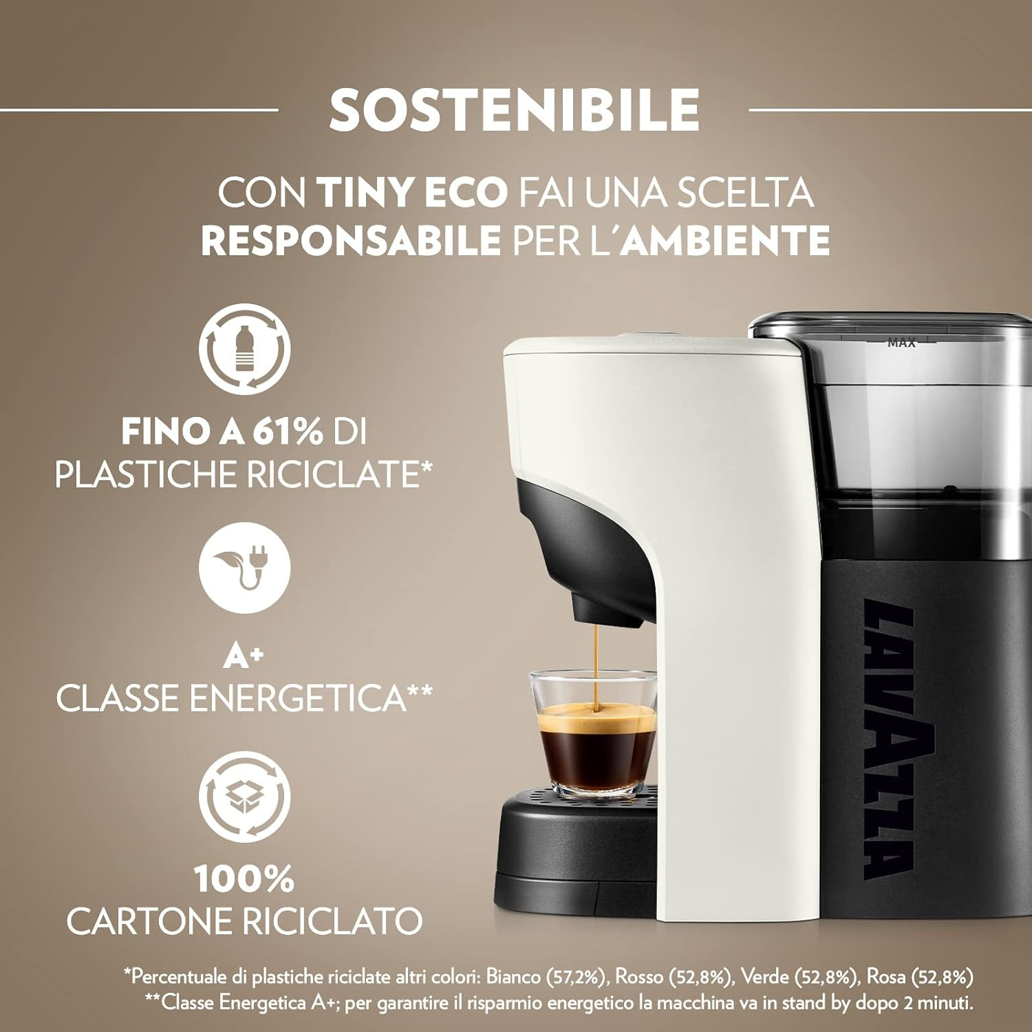 Lavazza Tiny Eco Bianca: Piccola, Bianca e Cattiva (In Senso Buono!) - 2
