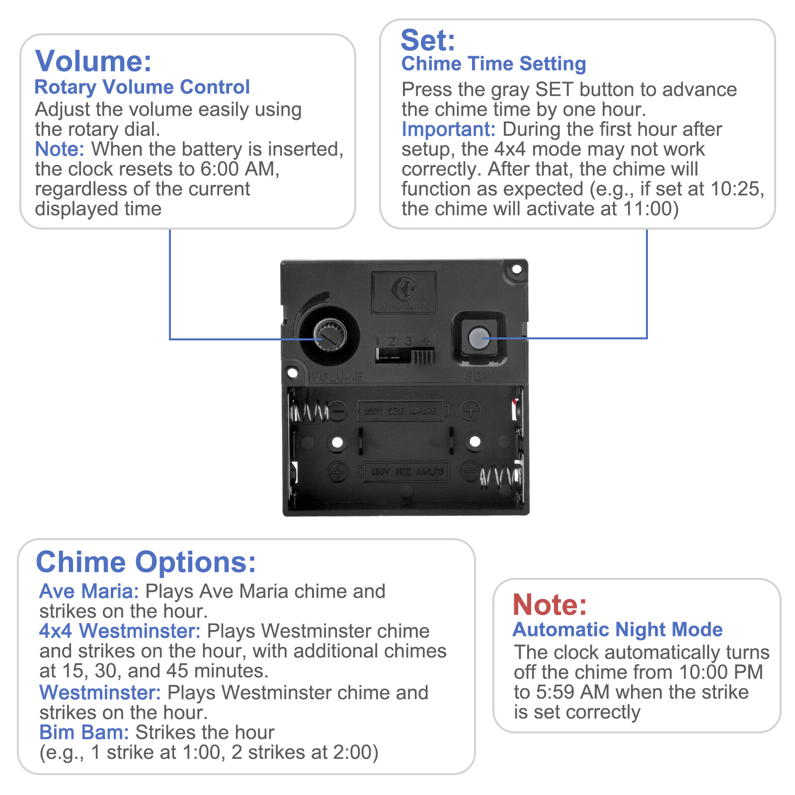 Quartz Wall Clock Movement Mechanism DIY Replacement Hands Repair Tool Kit