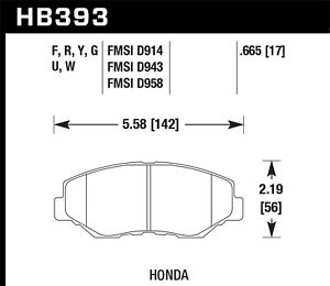 Fmsi Brake Pad Chart