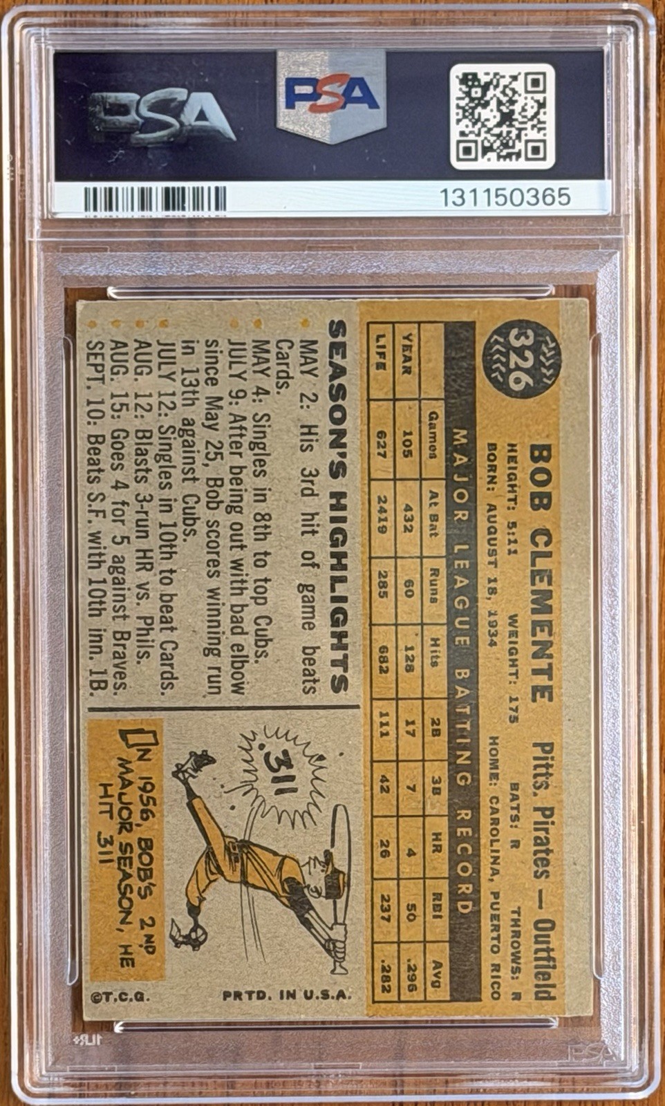Roberto Clemente 1960 Topps #326 PSA 3.5 Pirates HOF view 2