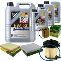 Mann Inspektionspaket 8 L Liqui Moly Special Tec F 5W-30 FüR Ford Transit Bus