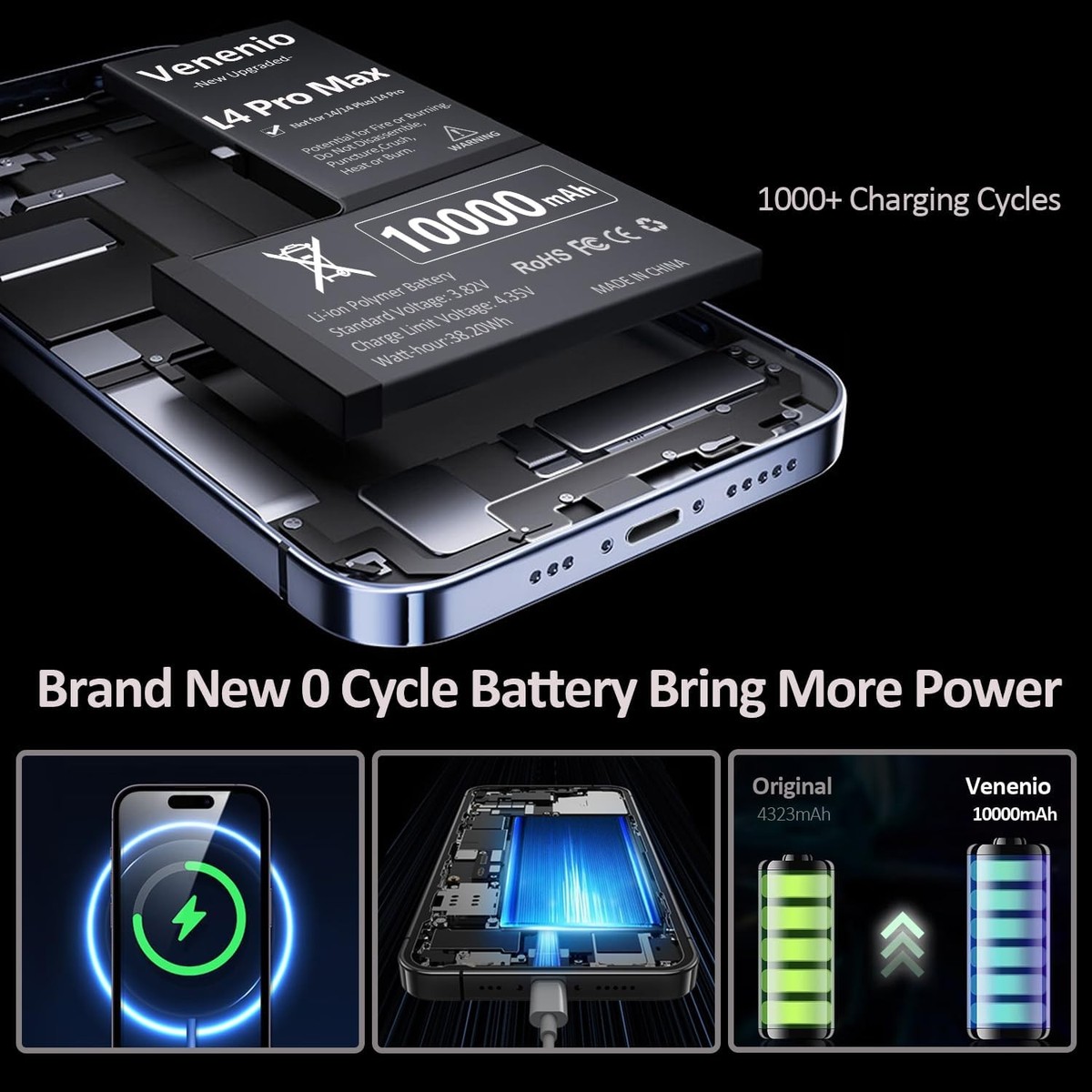Batería para iPhone 14 Pro Max Ampsentrix Extended al Mayoreo | Calidad Premium – UMX Refacciones