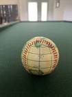 Novelty Birchtree Financial Services Promotional Baseball with World Map Design — photo 4