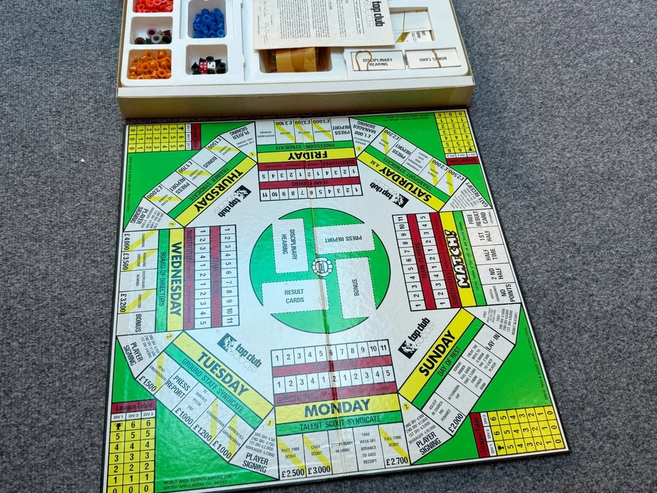 Rare 1970 | Top Club Soccer board game David Nish & Roger Davies | Fast Shipping - Image 3 of 4