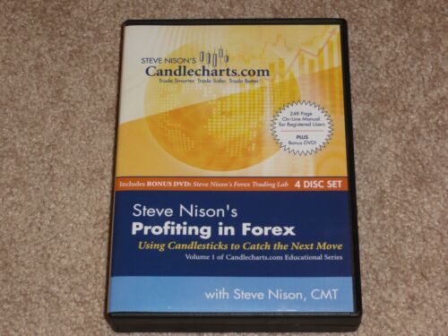 profiting in forex nison candle