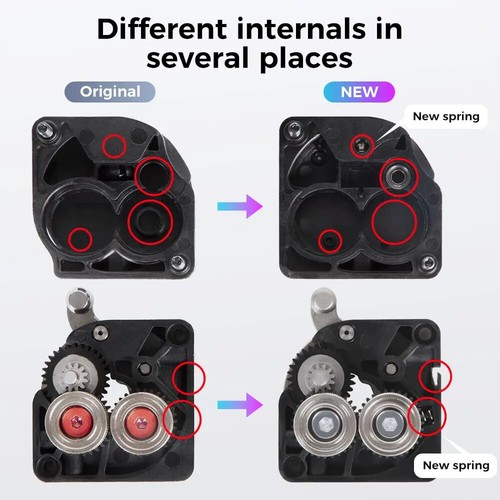 Extruder No Motor Extrusion Mechanism Kit ForK1 MAX / K1 / Ender 3 V3 3D Printer - 第 1/7 張圖片