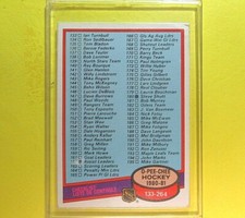 HOCKEY CHECKLIST  1980  OPC #257  Some boxes checked front & back   