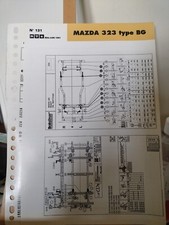 Revue technique Mazda 323