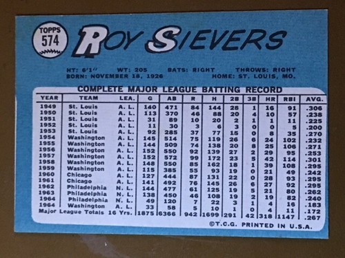 1965 Topps Baseball Singoli - Scegli la tua carta -- 371-598 -- numeri alti - Foto 315 di 357